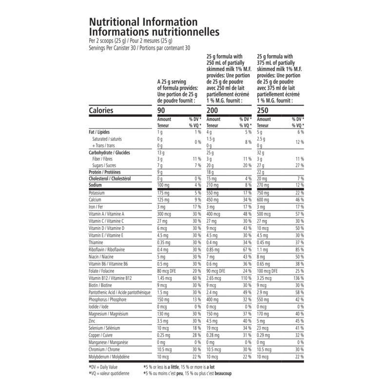 Formula 1 Shake – Image 3